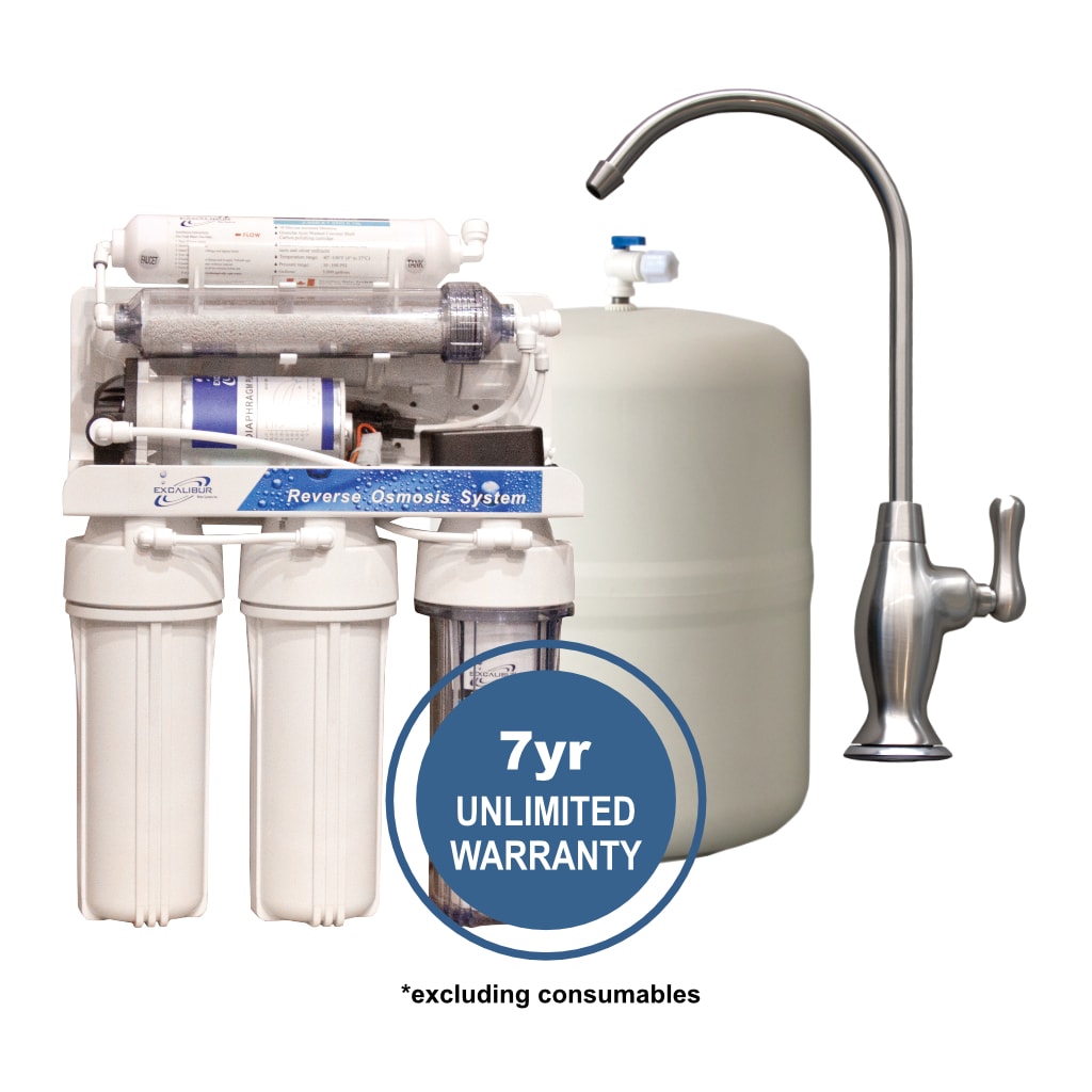 Premium 7-Stage RO System in Newmarket — under-sink drinking water purification